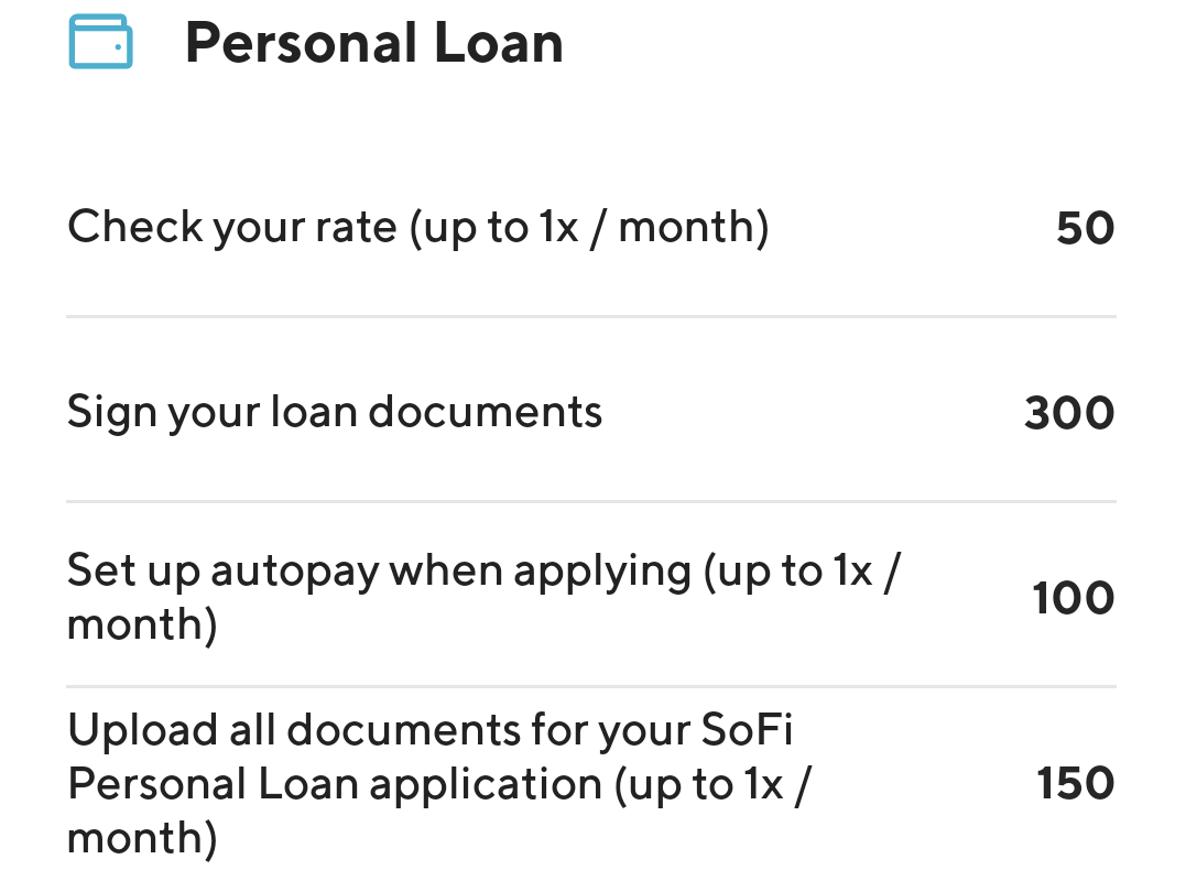 SoFi Personal Loans earning rates