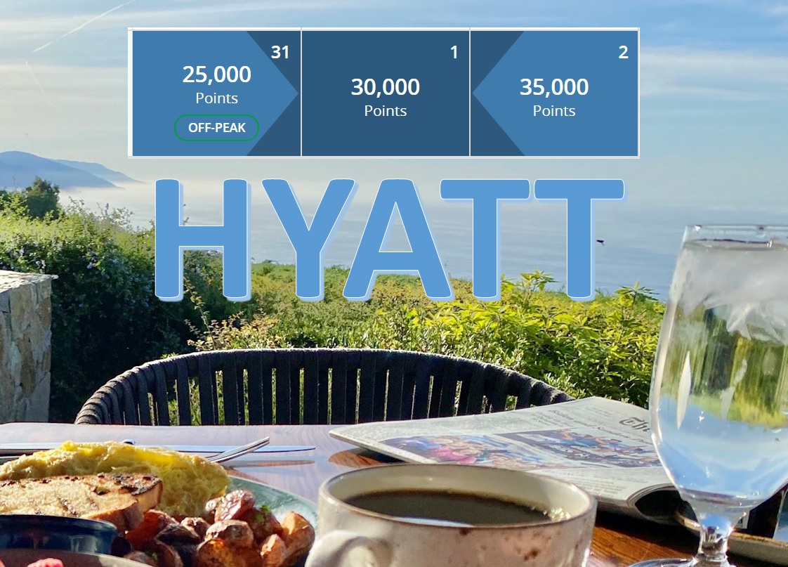 Hyatt’s 2025 category changes: Particularly bad for mattress running & free night certificates