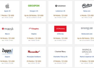 Wyndham shopping portal bonus points