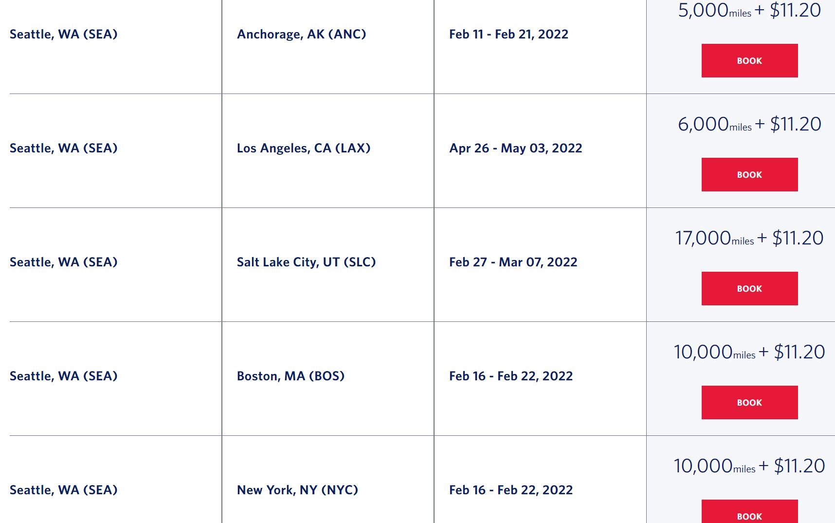 Huge Delta Award Sale from Seattle: Roundtrip fares starting at 4,000 SkyMiles