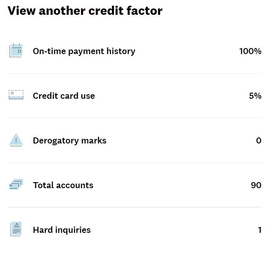 a screenshot of a credit score