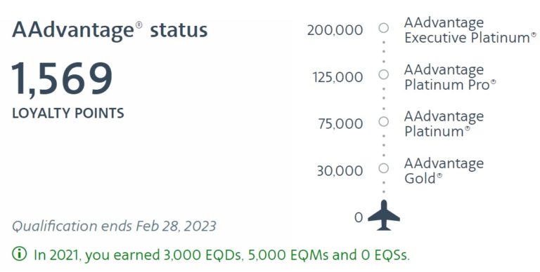 Which Airline Has The Best Loyalty Program