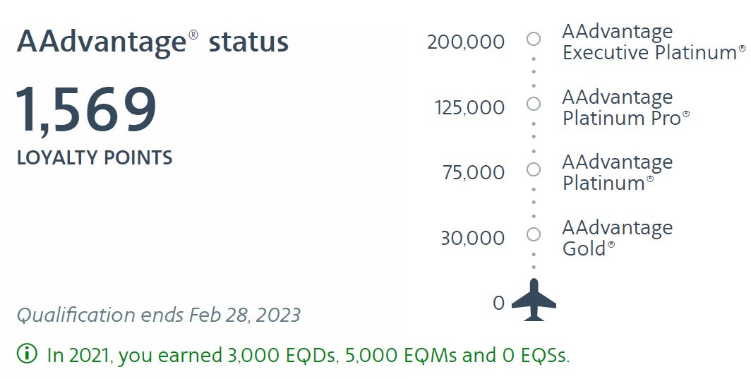 american-airlines-loyalty-points-now-live-tracker-showing-on-accounts