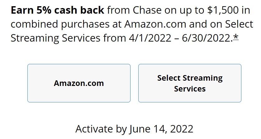 Chase 5% categories Q2 2022