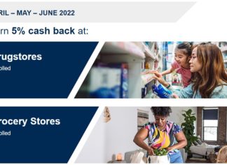 Citi Dividend 5% Categories Q2 2022 Apr-Jun