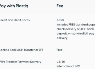 Plastiq debit card fees