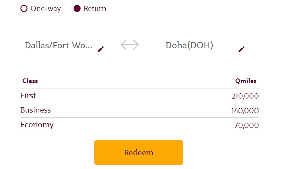 Qatar DFW-DOH round trip pricing booked with Qatar