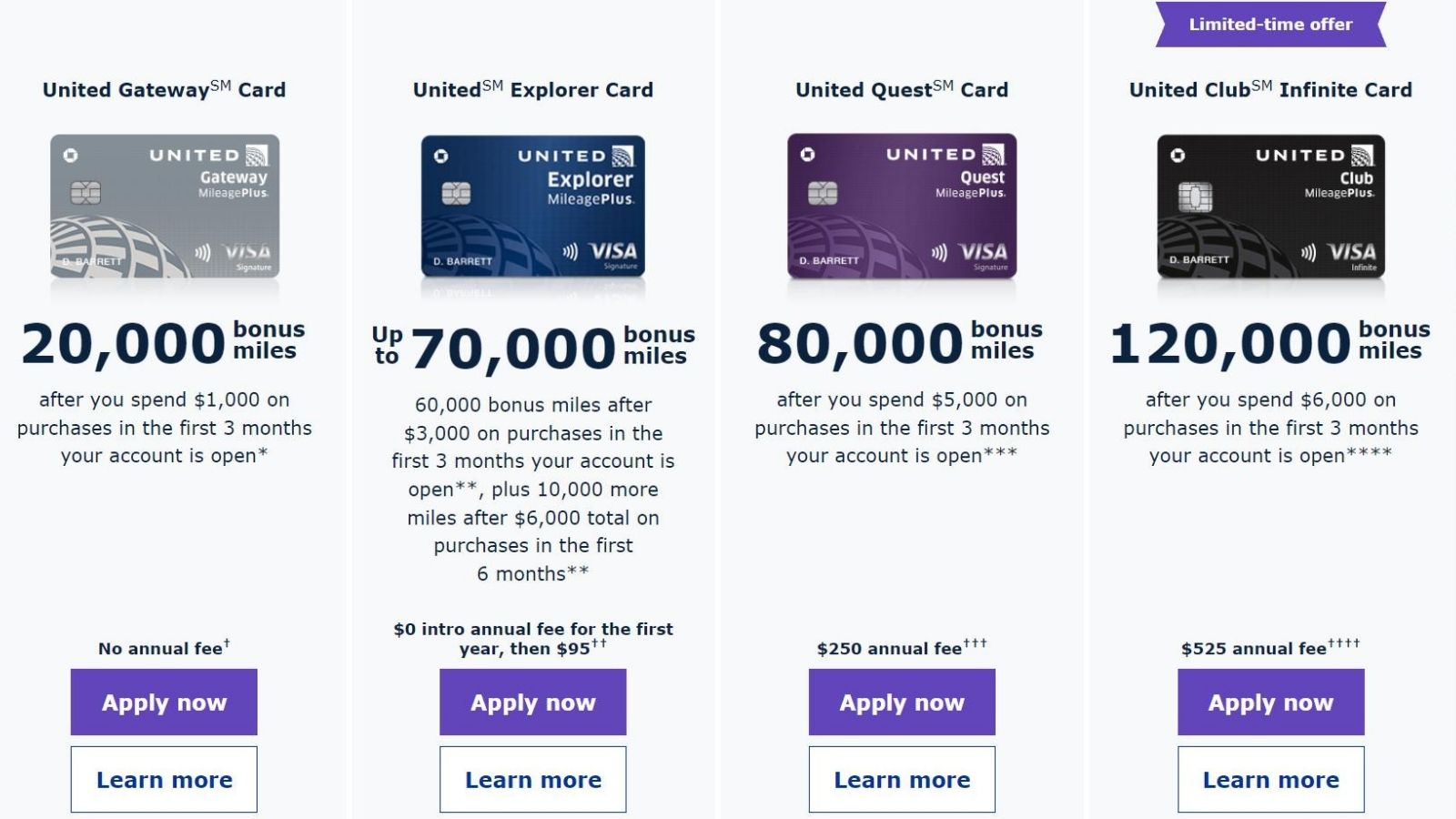 United, Credit Cards