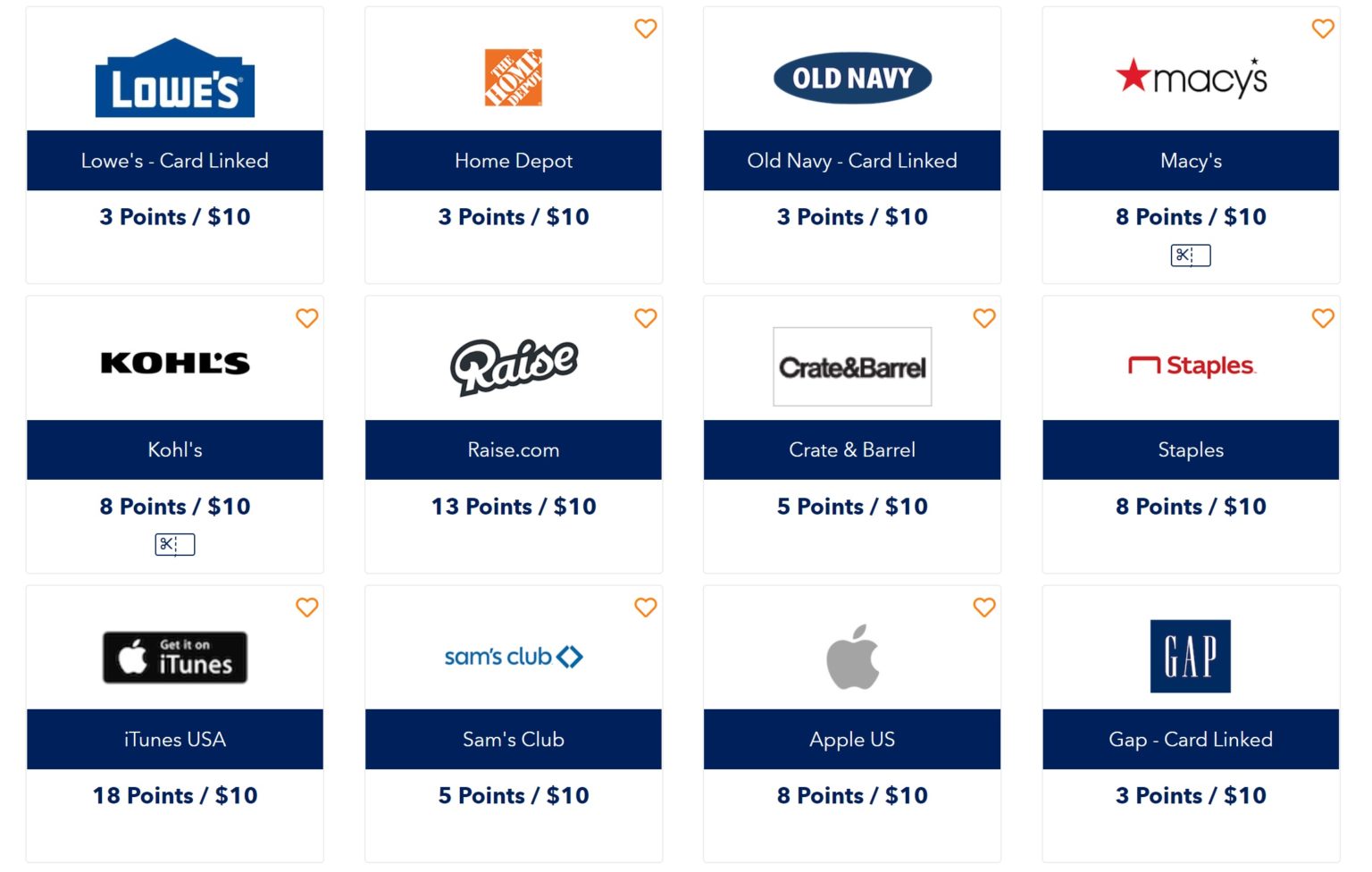 JetBlue TrueBlue Revised Guide, FAQ, And Partner Award Charts