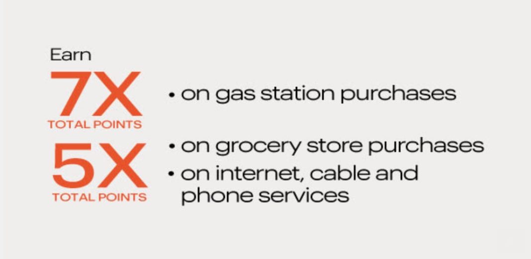 Chase Spending Offers For Q1 5x7x At Gas Stations & Grocery Stores