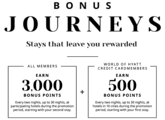 Hyatt Bonus Journeys 2023 promotion