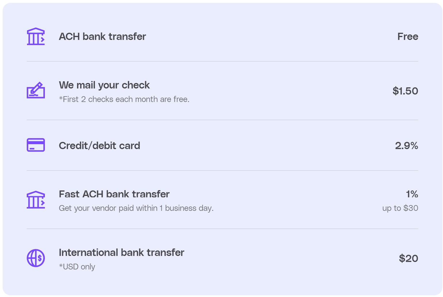 a screenshot of a bank transfer