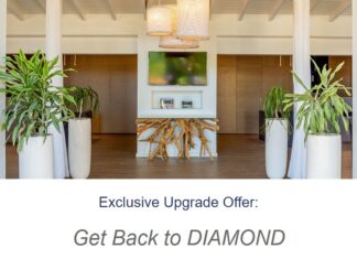 Wyndham Rewards Diamond Status Fast Track