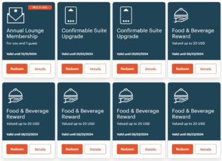 IHG Food & Beverage credits - Rewards Wallet contents