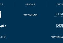Wyndham Amex Offer eligible brands