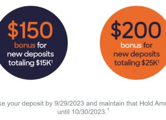Discover savings account bonuses