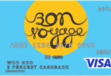VGC Giftcardsdotcom Citi Offer