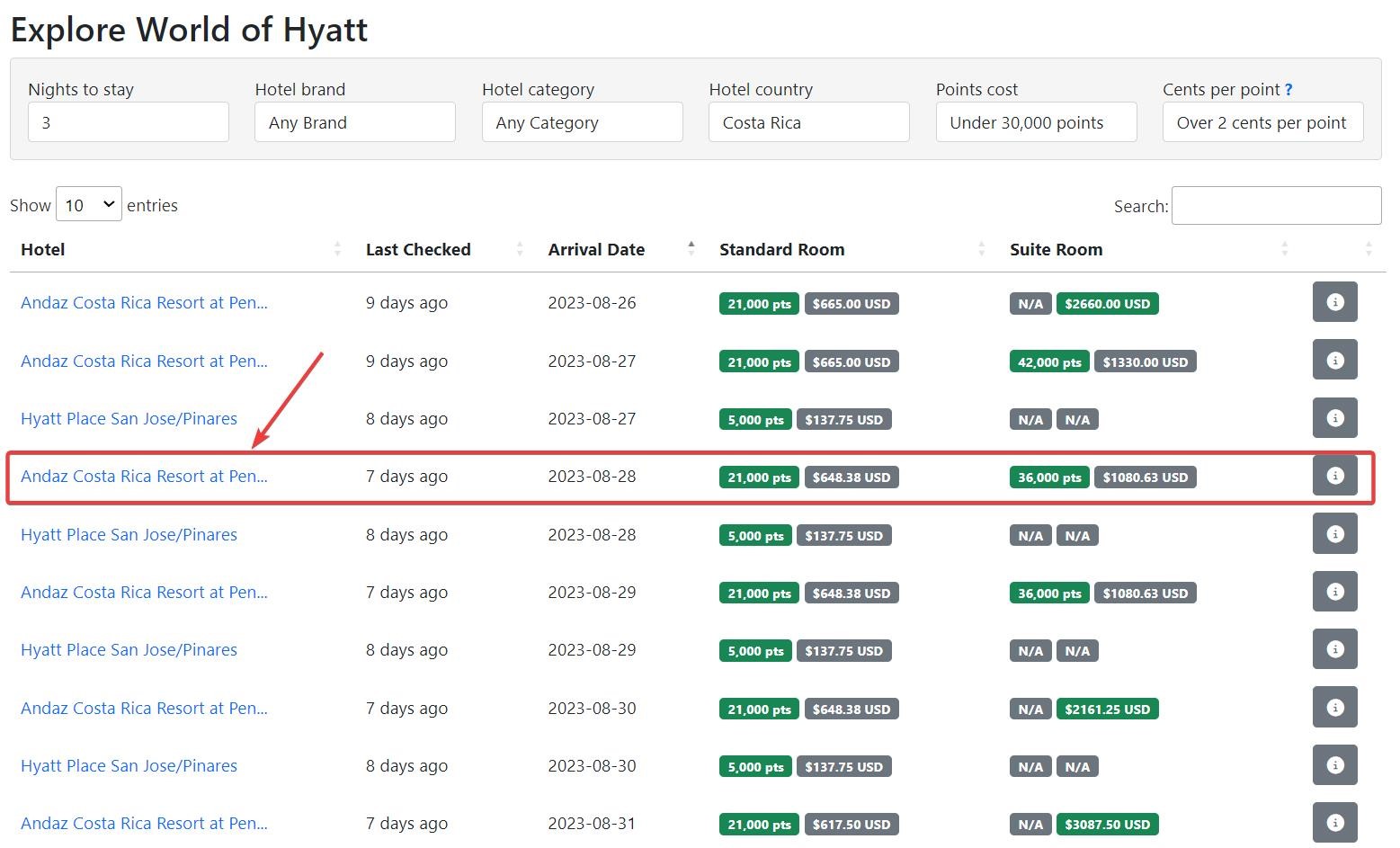 a screenshot of a hotel schedule