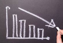 a graph drawn on a chalkboard