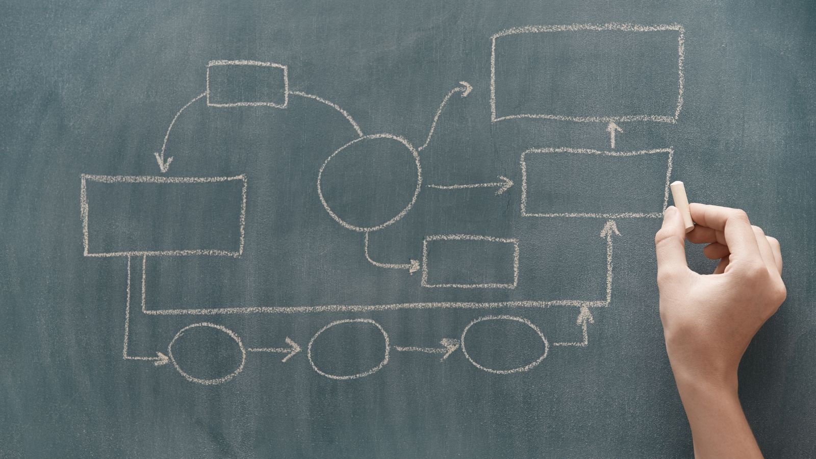 a diagram on a chalkboard