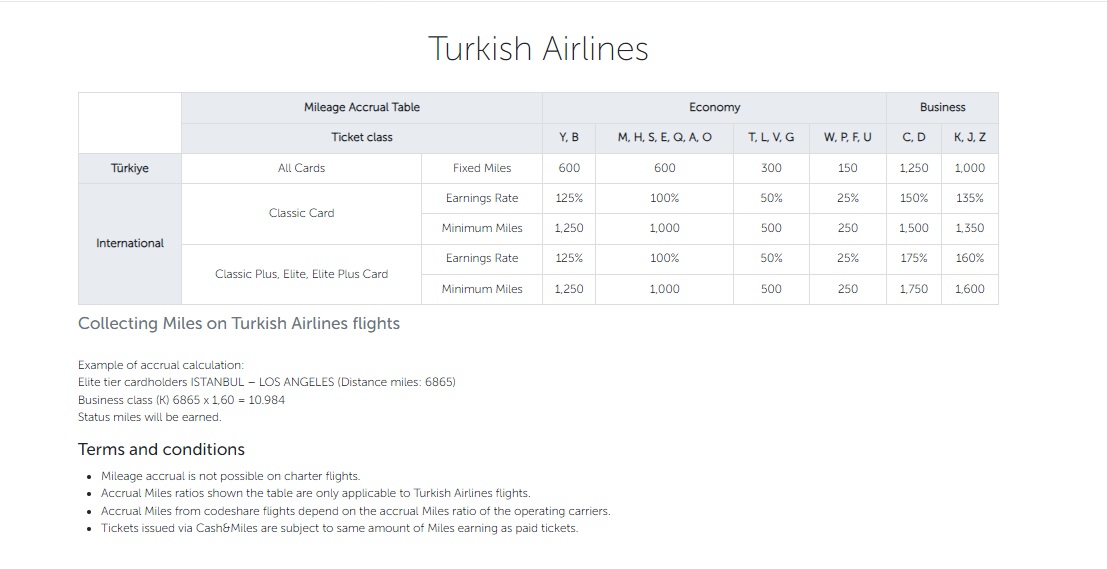 Turkish status match mileage earning