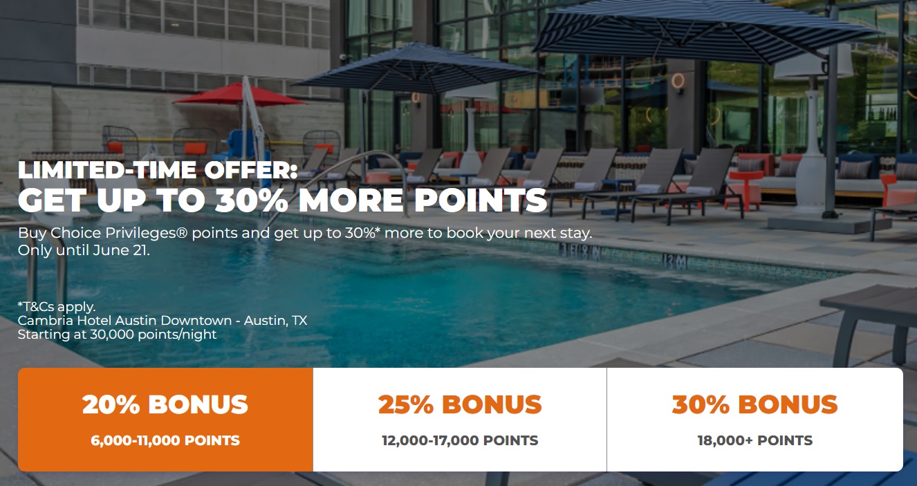 Choice Hotels points sale 30% bonus