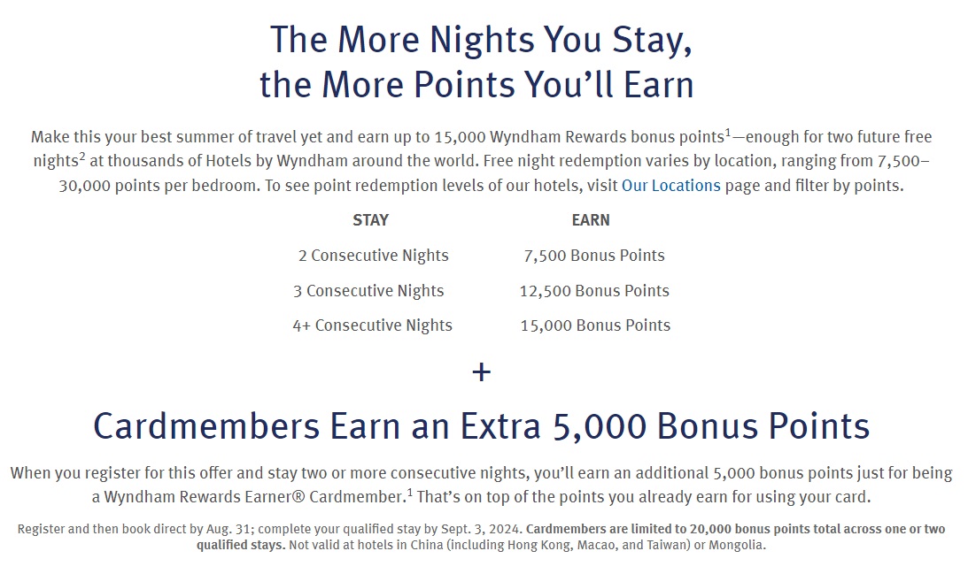 Wyndham Rewards promotion description