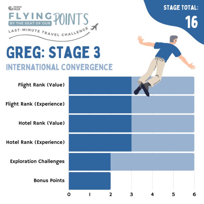 Greg Stage 3 Final Total