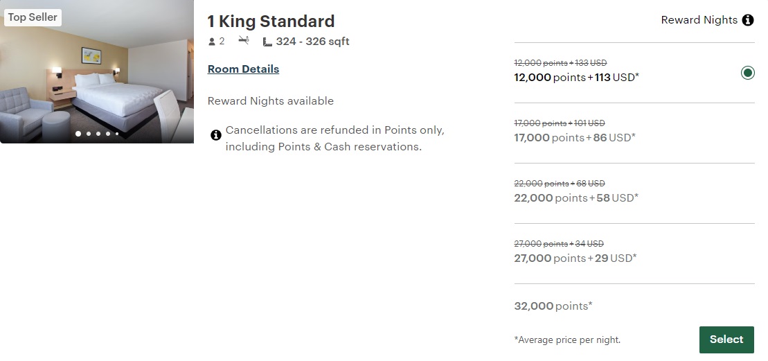 IHG Points & Cash 15% Off 0.565cpp