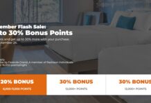 Choice Privileges buy points 30% bonus