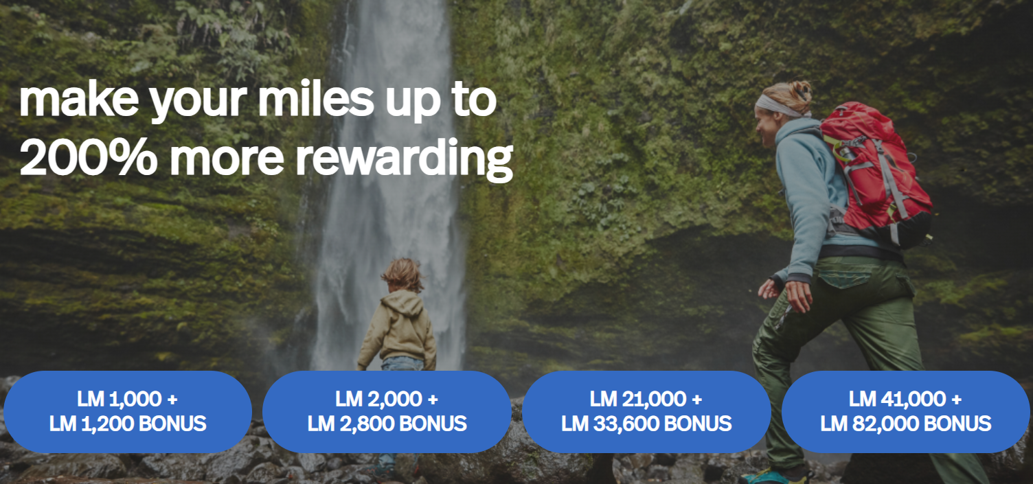 LifeMiles 200% bonus