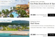 Choice Privileges Preferred Hotels 87.000 points cap