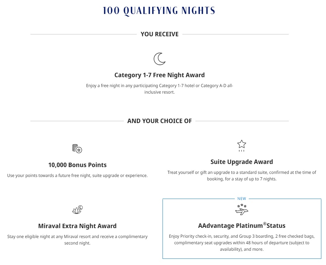 Hyatt Milestone Rewards American Airlines 100 elite night choice