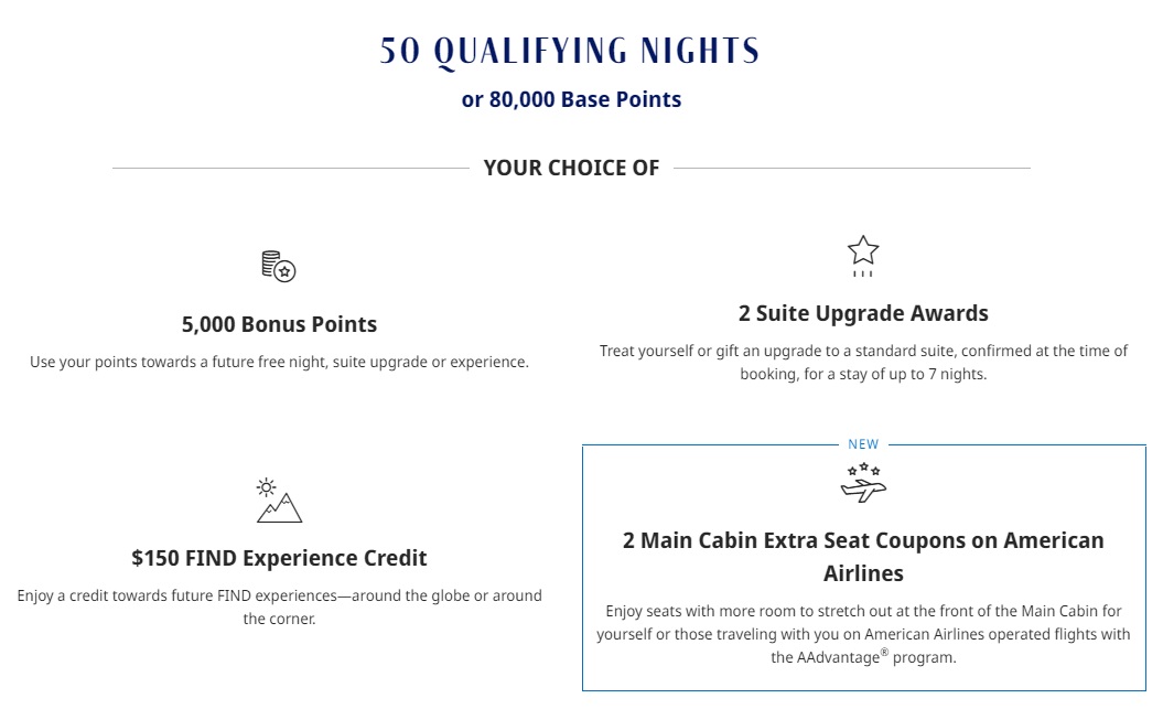 Hyatt Milestone Rewards American Airlines 50 elite night choice