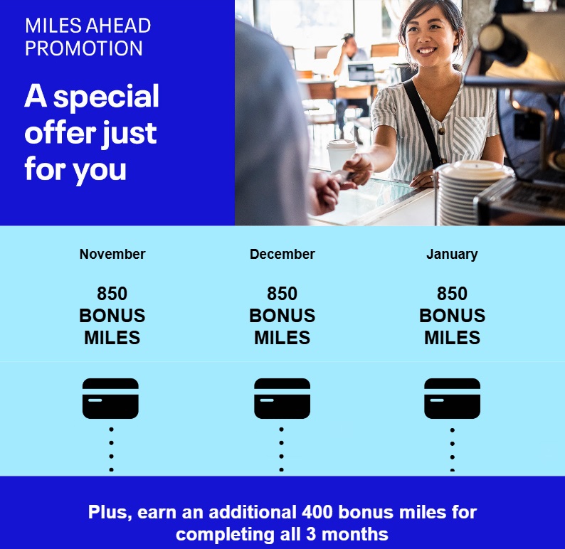 United card spending offer 2,850 bonus miles