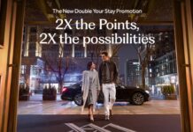 Hilton Honors double points promotion