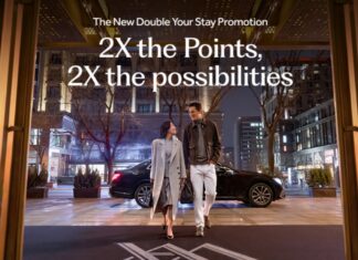 Hilton Honors double points promotion