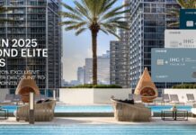 IHG One Rewards buy points for status