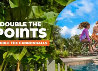 Choice Hotels double points promotion