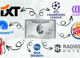 Indirect Amex Platinum & Business Platinum benefits