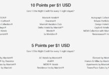 Marriott Bonvoy 5x earning in future