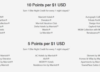 Marriott Bonvoy 5x earning in future