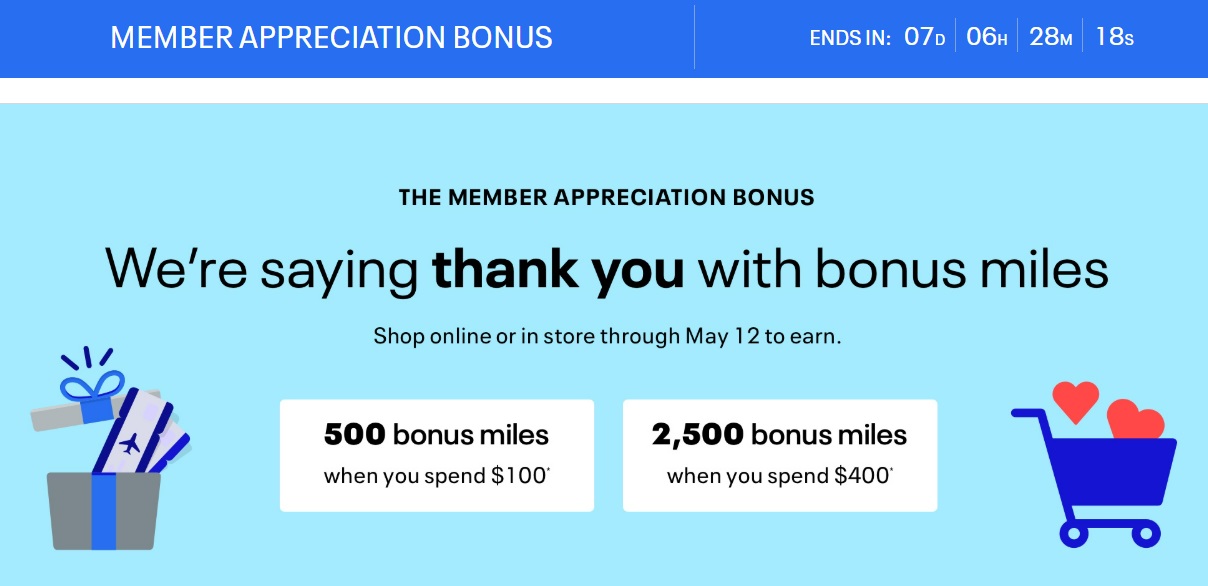 United shopping portal promotion 05.05.25
