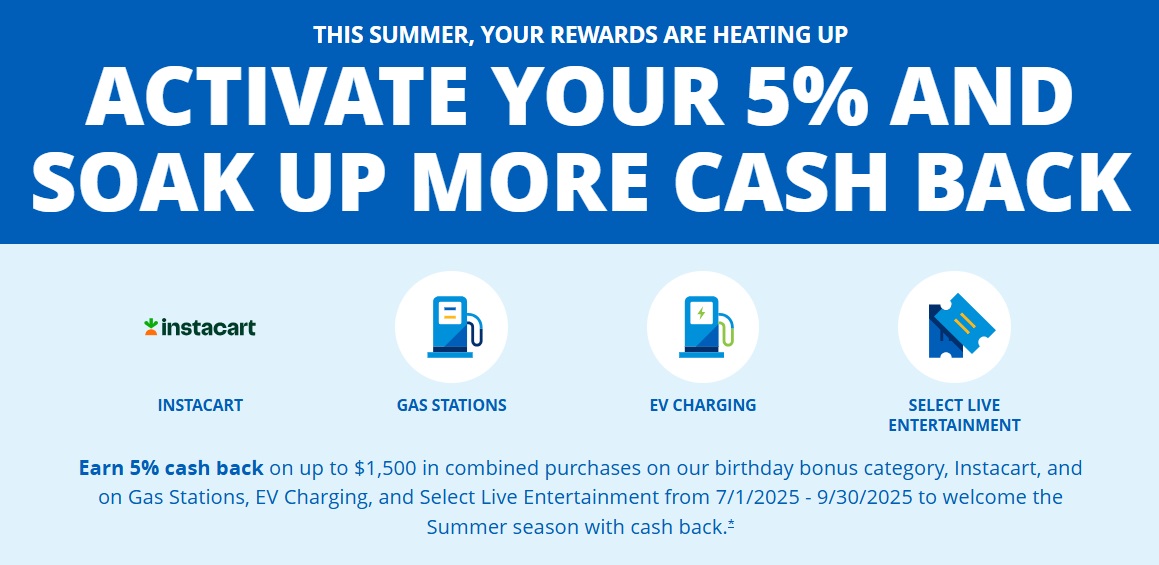 Q3 2025 activation links for cards offering 5% in rotating categories