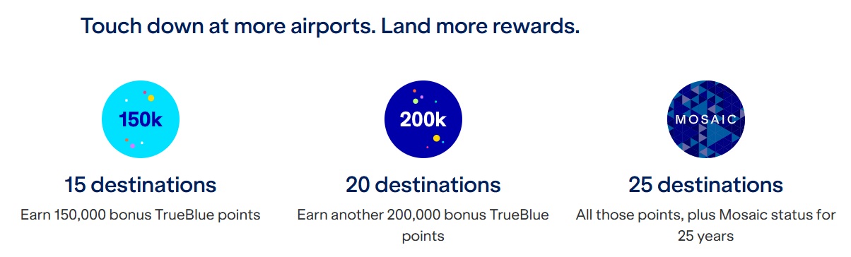 JetBlue 25 for 25 promo requirements