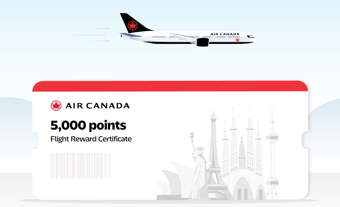 Air Canada Aeroplan 5,000 points award flight reward certificate