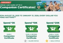 Frontier Companion Certificates Through Spend