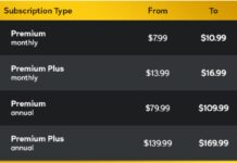 Peacock TV pricing 2025
