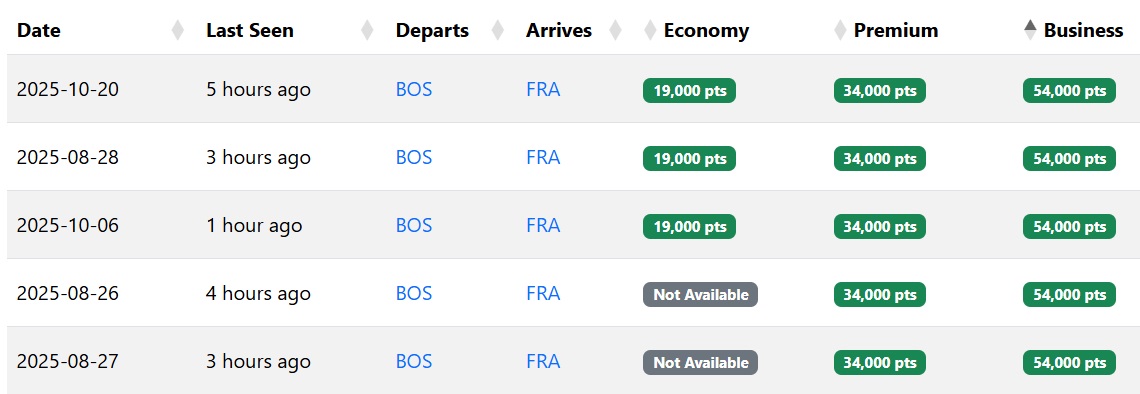 Seatsdotaero JetBlue Condor BOS-FRA