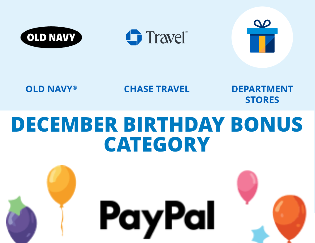 Chase Freedom Flex 5% categories Q4 2025